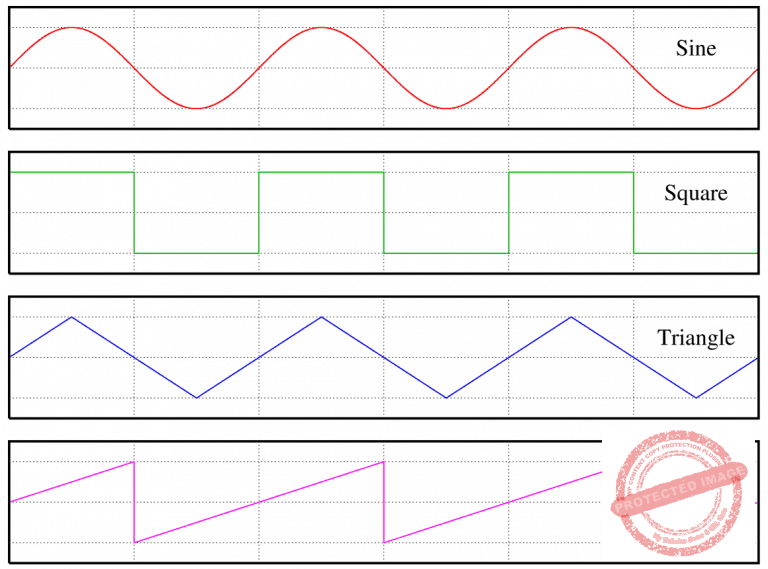 Beginnner’s Guide to Synthesizers: How They Work and Which to Buy First ...