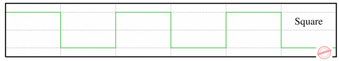 Beginnner’s Guide to Synthesizers: How They Work and Which to Buy First ...